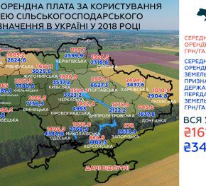 Государственные земли сдавались в аренду в 2,13 раза дороже, чем частные за прошлый год Государственные земли сдавались в аренду в 2,13 раза дороже, чем частные за прошлый год