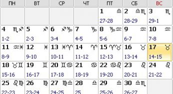 Лунный календарь садовода на ноябрь 2013:побелка деревьев,утепление кустов