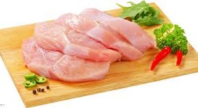 Цена мяса курицы в Украине и дальше будет расти?