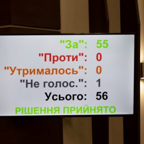 Более миллиарда: на Тернопольщине приняли областной бюджет на 2022 год