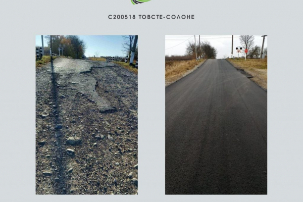 У ООО «БМБУД» рассказали о выполненных ремонтах дорог в течение года