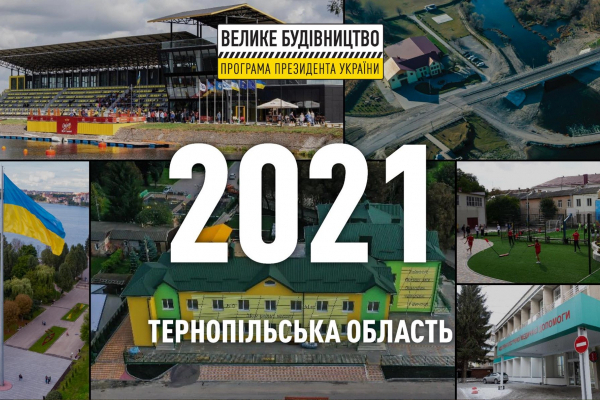 Тернопольская область — среди лидеров по воплощению президентской программы Большое строительство!