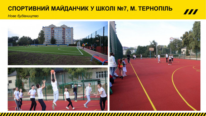 Большая стройка: на Тернопольщине новые спортивные объекты