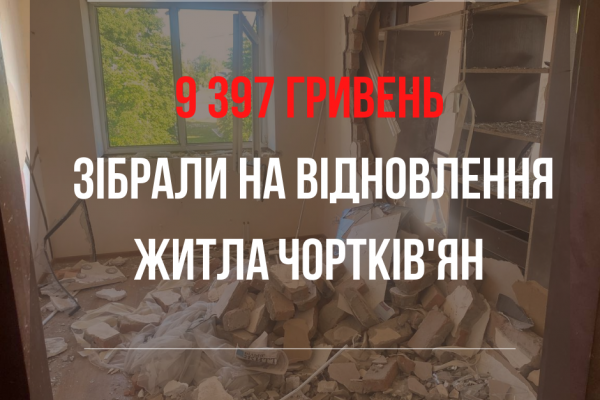 Более 9 тысяч гривен собрали благотворители на восстановление жилищ чертов