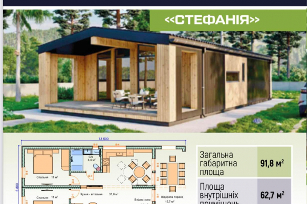 В Черновцах откроют региональное представительство проекта Budmall Center