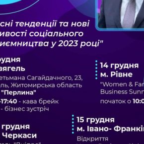 Тернополянин Тарас Демкура отправился в тур по Украине в поддержку предпринимательства