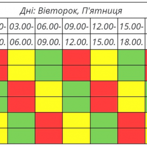 Как выключать свет на Тернопольщине в период с 20 по 26 февраля