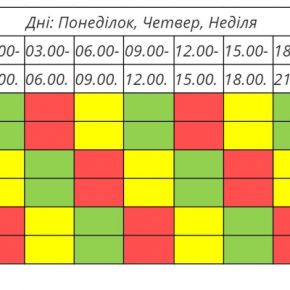 В Тернопольской области теперь будут выключать свет иначе: было 3 очереди, стало 6