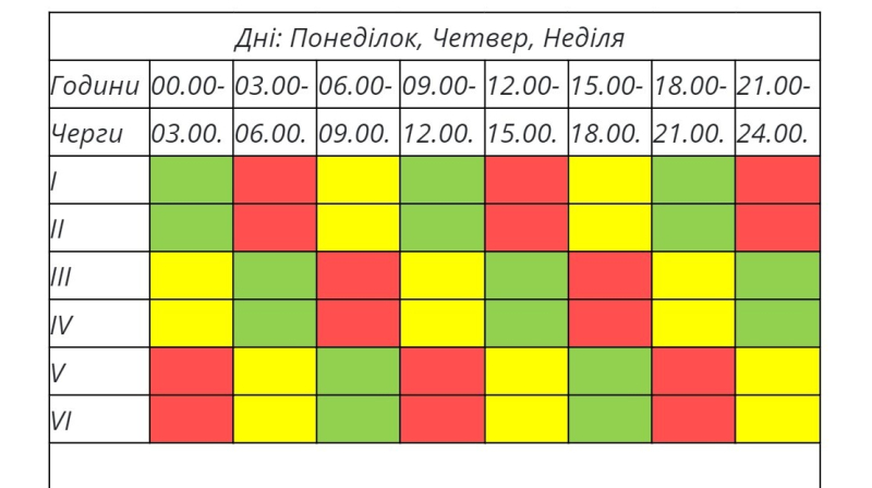  На Тернопольщине теперь будут выключать свет иначе: было 3 графики, стало 6