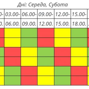 В Тернопольской области теперь будут выключать свет иначе: было 3 графики, стало 6