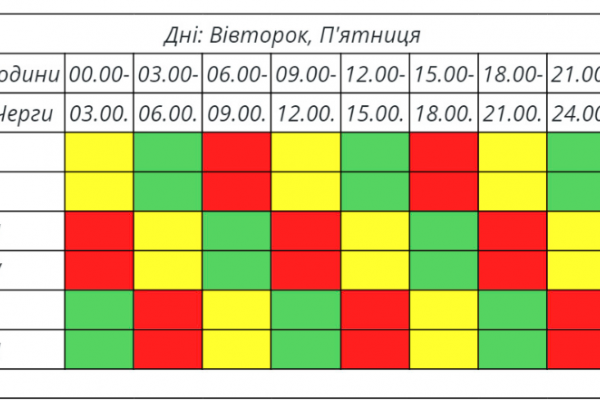 Тернопольоблэнерго сообщило график отключения света с 6 по 12 марта