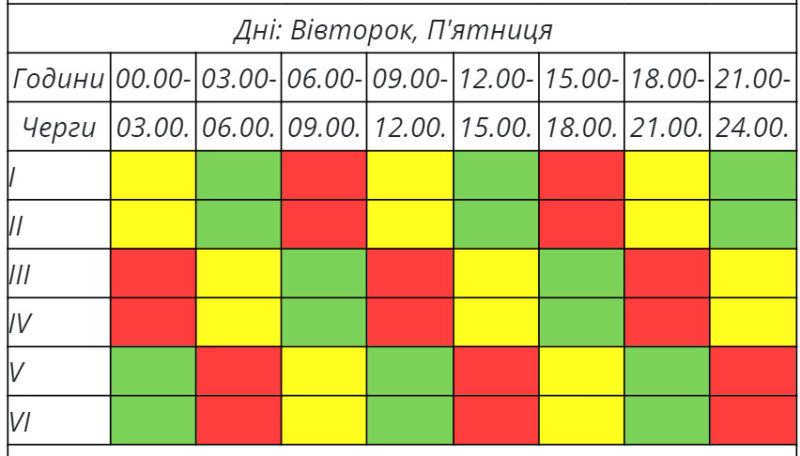 Тернопольоблэнерго сообщило график отключения света с 6 по 12 марта