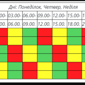 В Тернополе уже есть график почасового отключения света