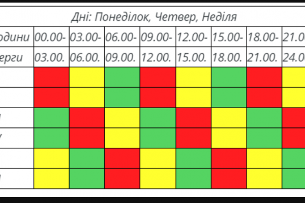 В Тернополе уже есть график почасового отключения света