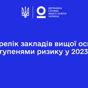 ТНПУ – в группе наименьших рисков среди учреждений высшего образования