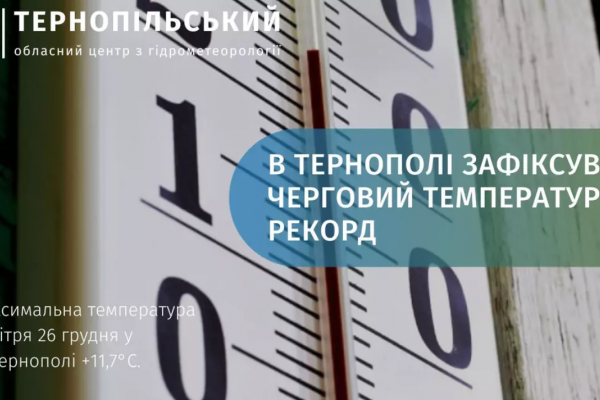 В Тернополе зафиксировали новый температурный рекорд
