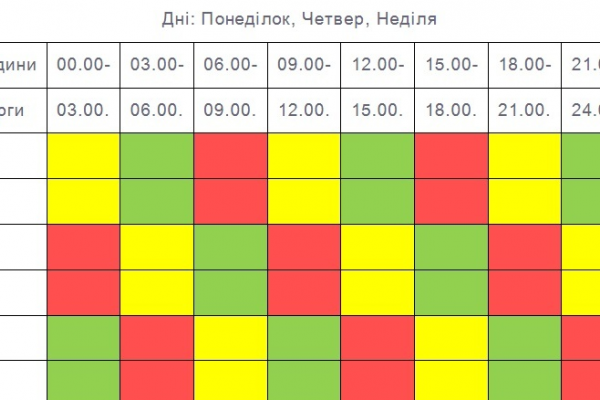 С'явился график отключения света на Тернопольщине на этой неделе