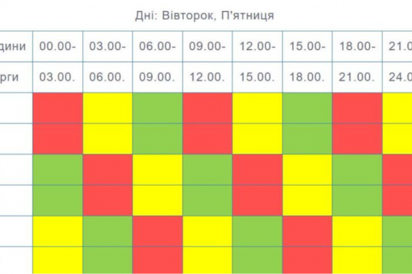  Обнародовали график отключения света в Тернопольской области до 21 января