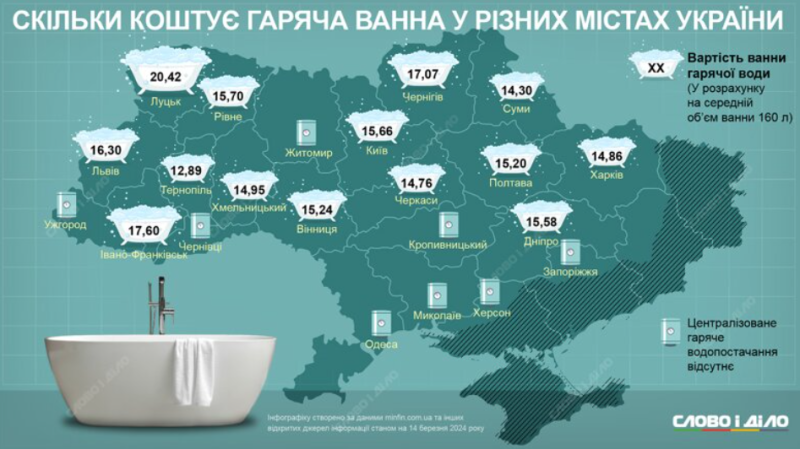 Дешевле принять ванну стоит в Тернополе: сколько платят за горячую воду украинцы