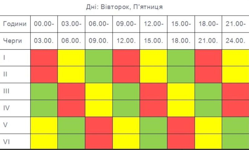 Уже есть график отключения света в Тернопольской области
