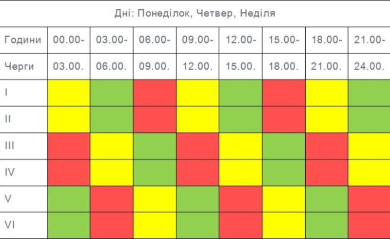 Уже есть график отключения света на Тернопольщине