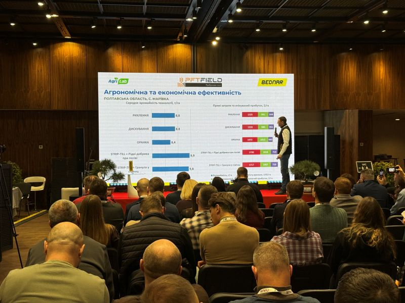 БЕДНАР представил результаты практических исследований на конференции 