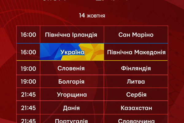  Не упусти дневной матч сборной Украины в отборе Евро-2024 – болей с "Опилем"