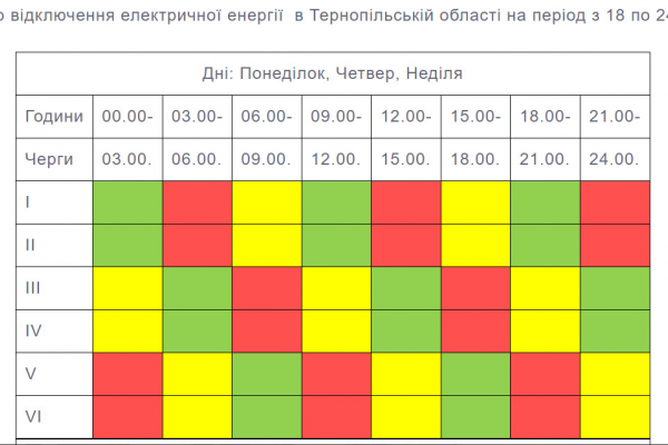 Новый график вероятного отключения света на Тернопольщине