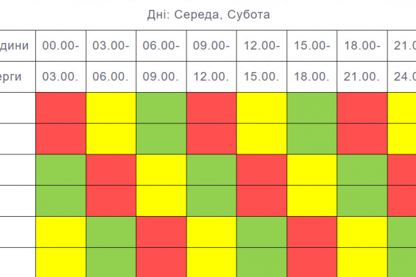 Новый график вероятного отключения света на Тернопольщине