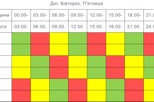 Обнародовали новый график отключения света на Тернопольщине