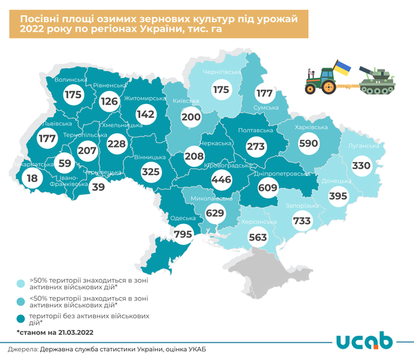 Продовольственную безопасность Украины обеспечат озимые зерновые культуры