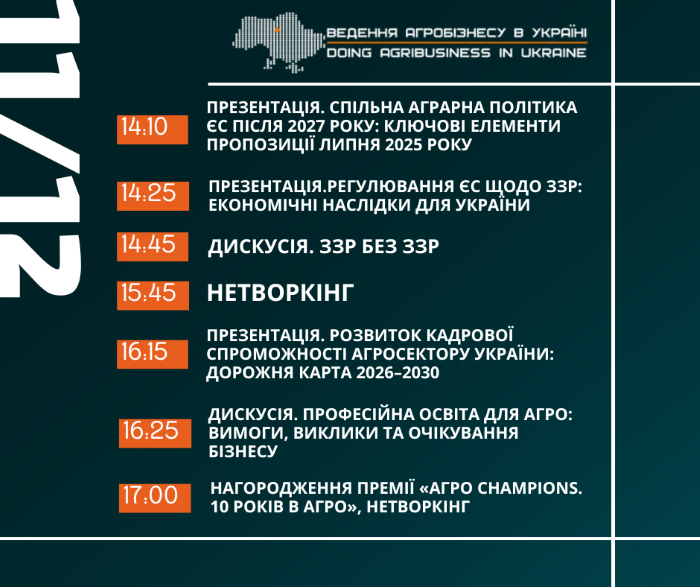 Программа ДоАгро25 сформирована: среди спикеров - представители власти, лидеры отраслевых ассоциаций и ведущие эксперты АПК