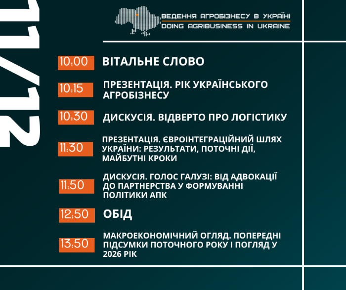 Программа ДоАгро25 сформирована: среди спикеров - представители власти, лидеры отраслевых ассоциаций и ведущие эксперты АПК