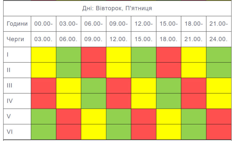 В Тернополе обнародовали графики отключения электричества