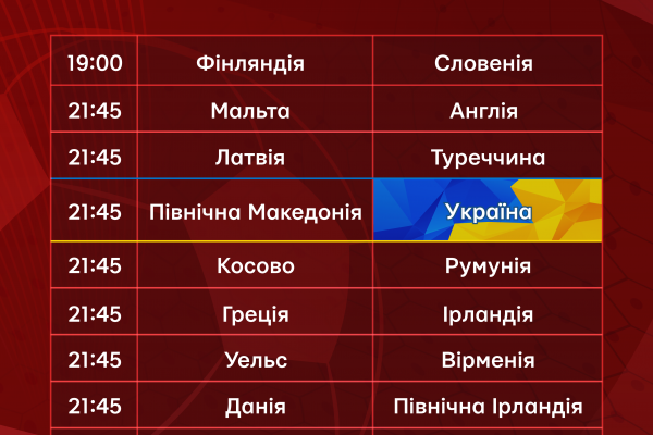 Сборная Украины с новым тренером в отборе Евро-2024: болеть поможет «Ополье» (расписание матчей)